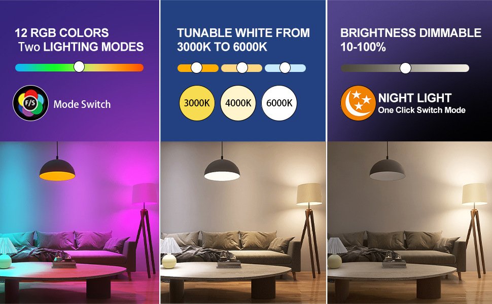 Durable Magnetic Corn LED Bulb — Rechargeable, Remote, Timer & Colour Change for Sconces — detail image 9