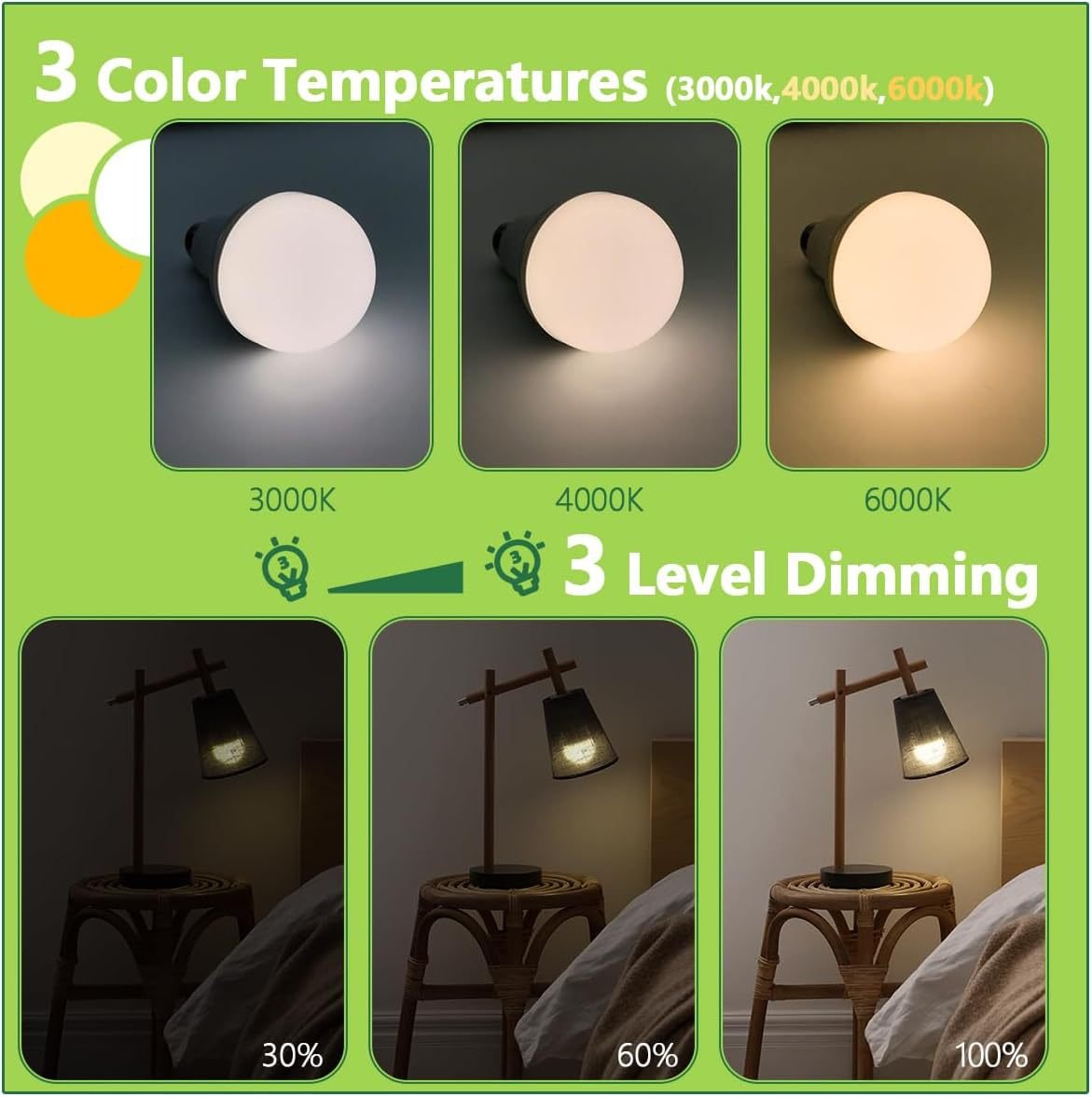 USB-C Rechargeable E27 Light Bulb with Remote — Timer & Memory for Sconce Pendants — detail image 4