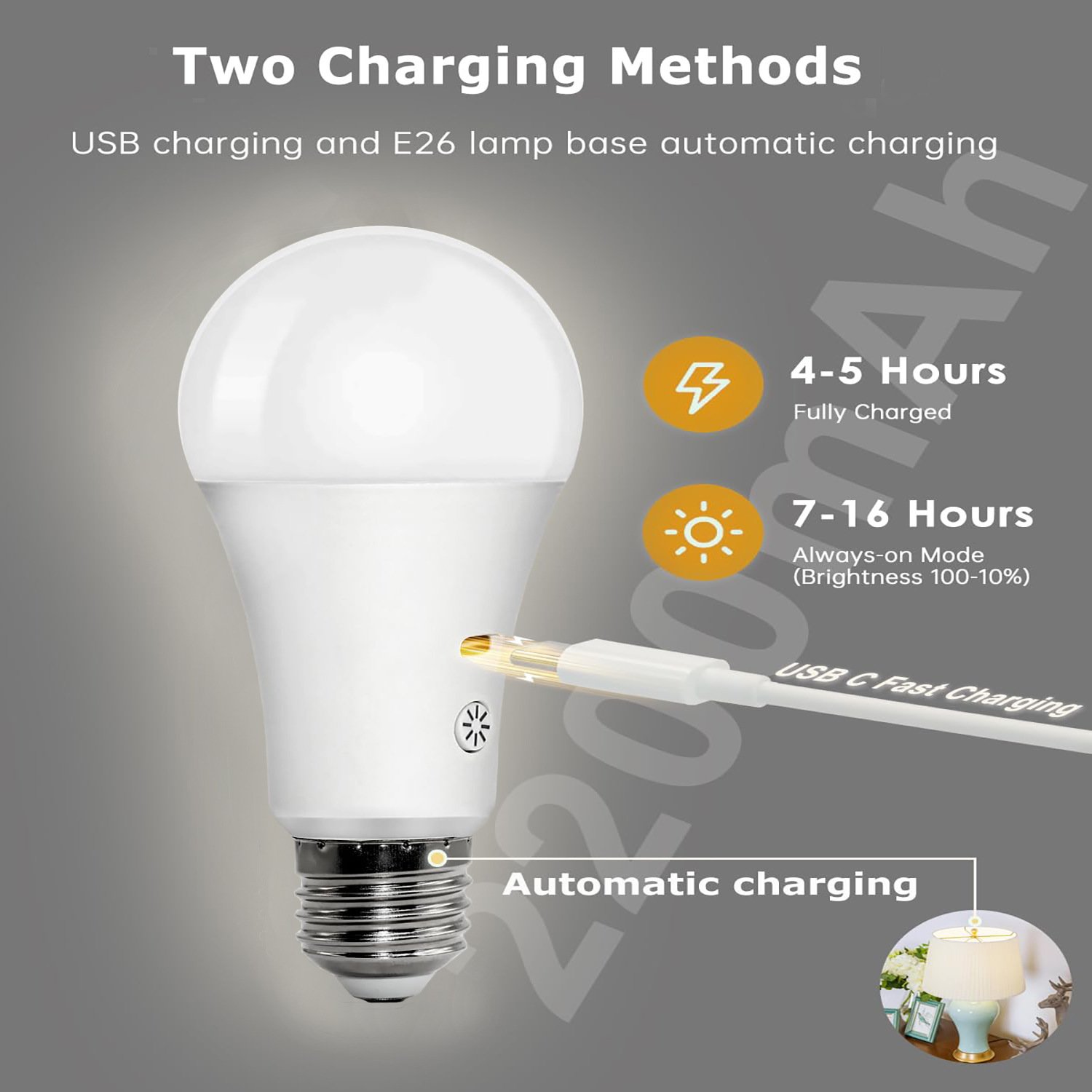 USB Rechargeable Colour-Changing LED Bulb with Remote & Timer — Sconce Bulb — product image 3