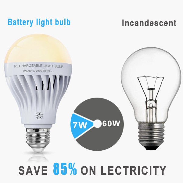 Rechargeable Ice Ball RGB Light with Remote — Battery Powered Pendant & Sconce Bulb — product image 7